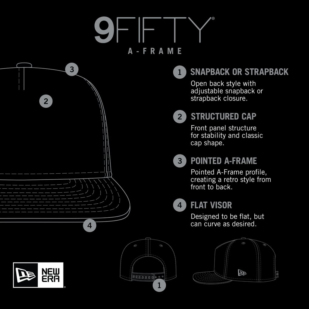 Casquette ajustable 9FIFTY ton sur ton bleu clair des Jets de Winnipeg de New Era pour homme